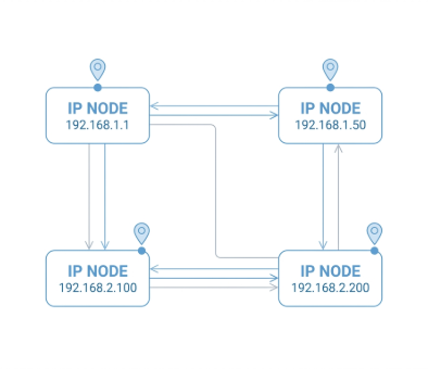 Static Residential Proxies illustration